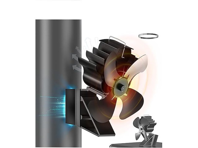 Icare magnetische kachelventilator - afbeelding 1 van  1