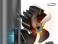 Icare magnetische kachelventilator - afbeelding 1 van  1