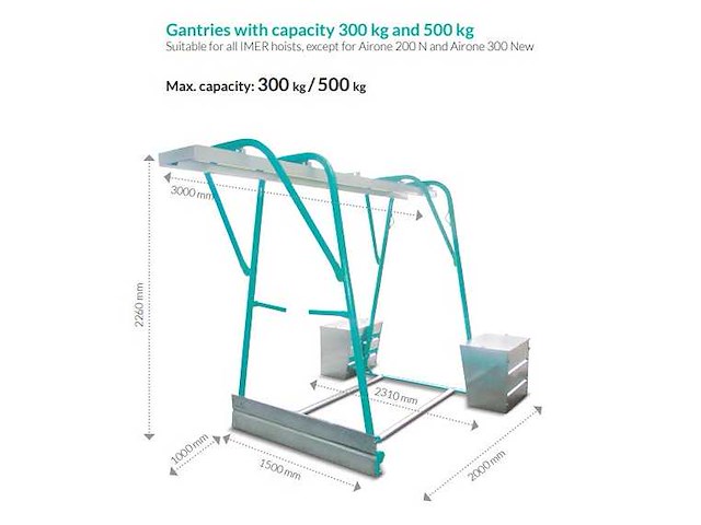 Imer - portaalsysteem - afbeelding 1 van  2