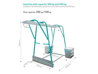Imer - portaalsysteem