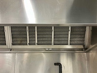 Inductovent afzuigkap - afbeelding 3 van  9