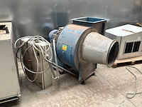 Industrie cbi industriële centrifugaalventilator - afbeelding 1 van  12