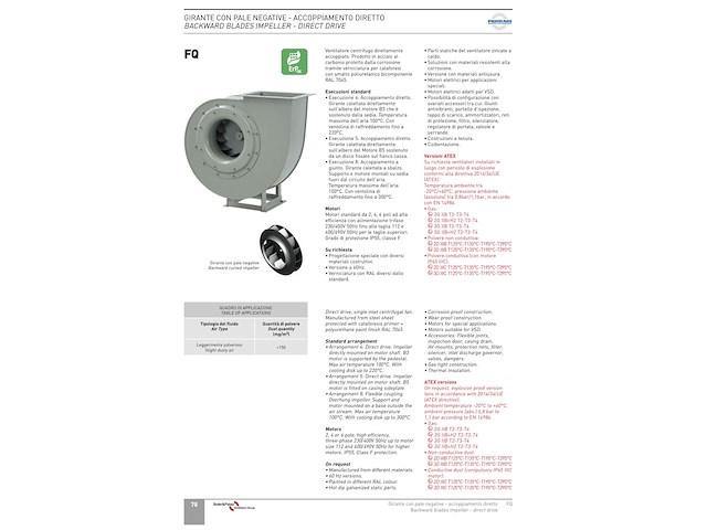 Industriele centrifugaalventilator ferrari ventilatori - afbeelding 1 van  7