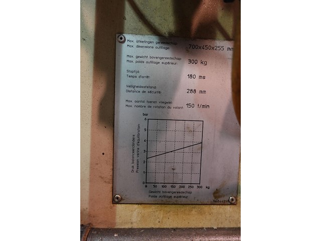 Industriële excenterpers / mechanische ponsmachine lvd - afbeelding 8 van  8