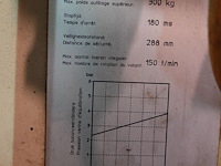 Industriële excenterpers / mechanische ponsmachine lvd - afbeelding 8 van  8