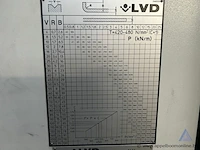 Industriële kantbank lvd ppeb 110/40 cad-cnc, serienummer 25794, met een maximale capaciteit van 1100 kn en een vermogen van 20 kw. het toestel werkt op 400 v en bouwjaar 1999 - afbeelding 5 van  7