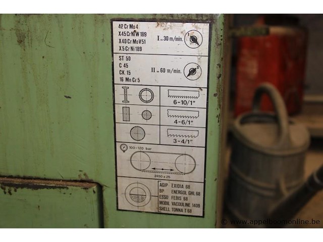 Industriële lintzaagmachine, werking niet gekend - afbeelding 2 van  3
