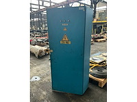 Industriële schakelkast - afbeelding 2 van  8