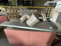 Industriële verwarming rernor - afbeelding 10 van  13