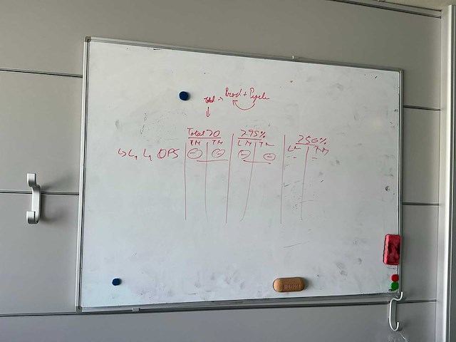 Inhoud bureau 1 - afbeelding 4 van  5