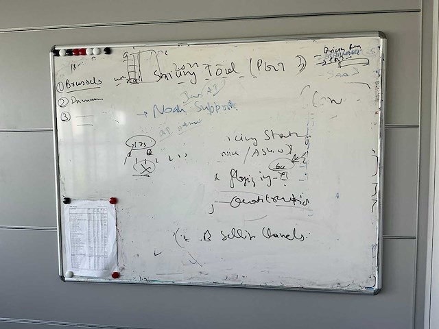 Inhoud bureau 2 - afbeelding 3 van  3