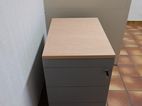 Inhoud bureau - afbeelding 3 van  7