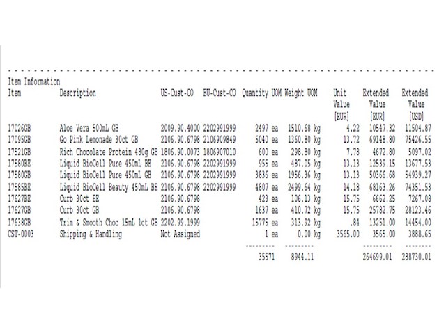 Inhoud container - haven antwerpen - afbeelding 16 van  21