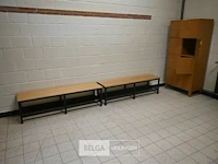 Inhoud lokaal