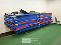 Inhoud lokaal