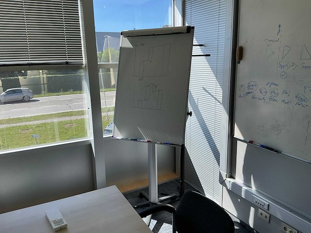 Inhoud vergaderruimte ‘malmö’ - afbeelding 3 van  4