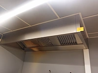Inox dampkap