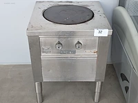 Inox elektrische kookplaat buderus furka bhk1