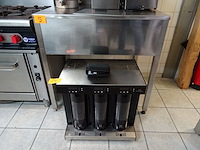 Inox werktafel