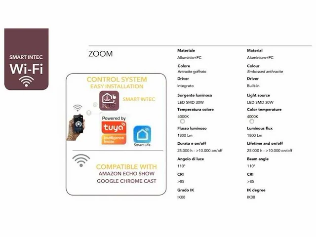 Intec camera led zoom antraciet ip54 - afbeelding 3 van  6