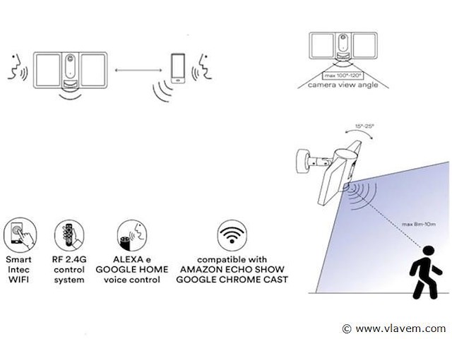 Intec visor security breedstraler met camera wifi - afbeelding 10 van  11