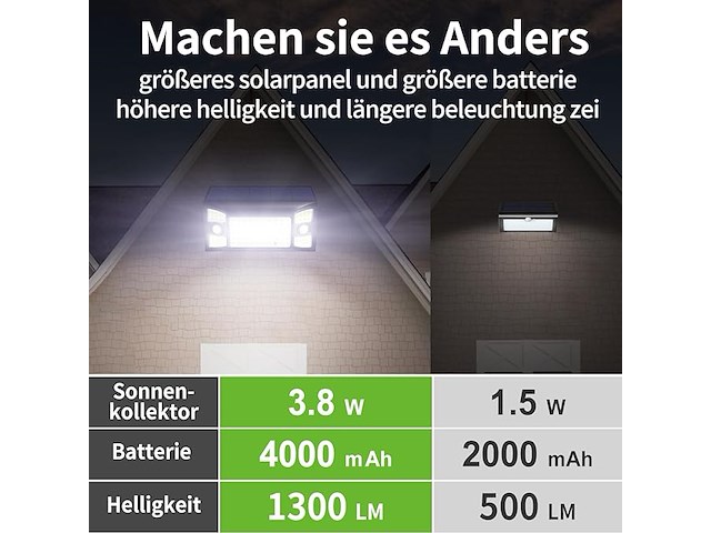 Intelamp opvouwbaar buitenlicht op zonne-energie - afbeelding 3 van  5