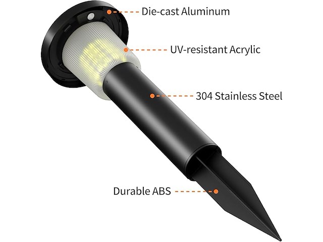 Intelamp zonnelampen (2 stuks) - afbeelding 2 van  4
