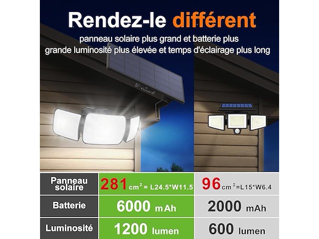 Intelamp zonnelampen - afbeelding 2 van  3