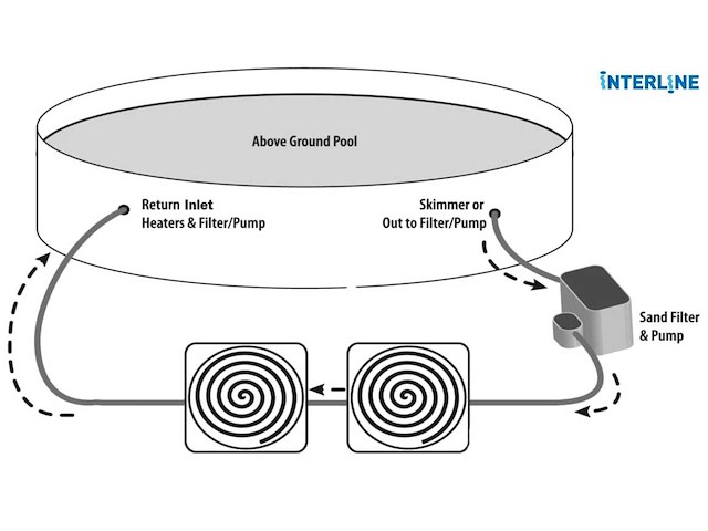 Interline solar dome heater 5l black - afbeelding 4 van  4