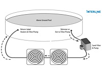 Interline solar dome heater 5l black - afbeelding 4 van  4