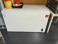 Inventum diepvriezer koffer model (2x)