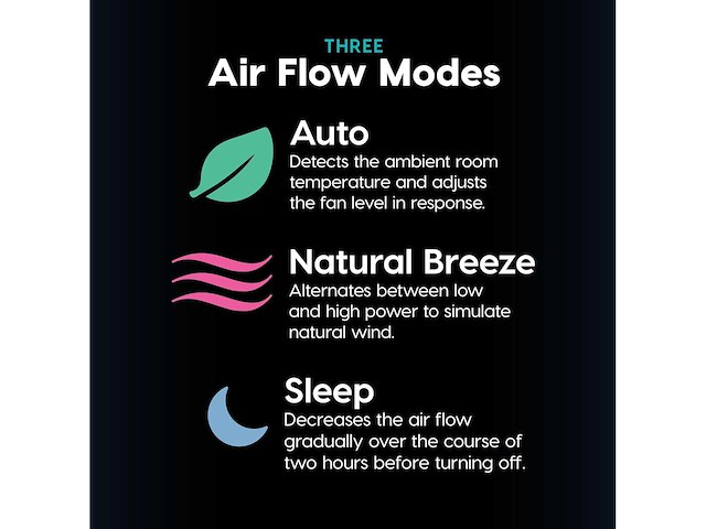 Iris woozoo voetstukventilator met afstandsbediening, 360° oscillatie - afbeelding 7 van  11