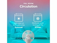 Iris woozoo voetstukventilator met afstandsbediening, 360° oscillatie - afbeelding 6 van  11