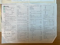 Isuzu d-max bedrijfswagen - afbeelding 25 van  31