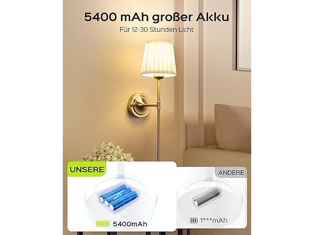 Jackyled accu wandlampen - afbeelding 4 van  5