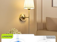 Jackyled accu wandlampen - afbeelding 4 van  5