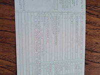 Jaguar xj 12 , 1994 - afbeelding 35 van  42