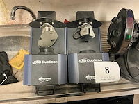 Jbsystems lights led clubscan led clubscan (2x) - afbeelding 2 van  9