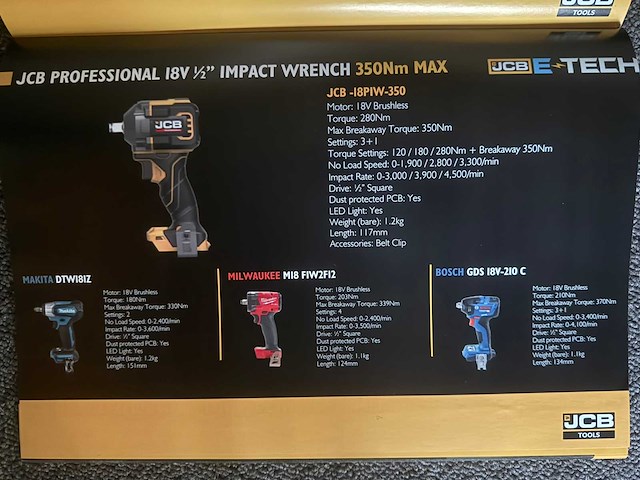 Jcb - sitekit-1 - pro-line - complete gereedschapskit - afbeelding 15 van  20