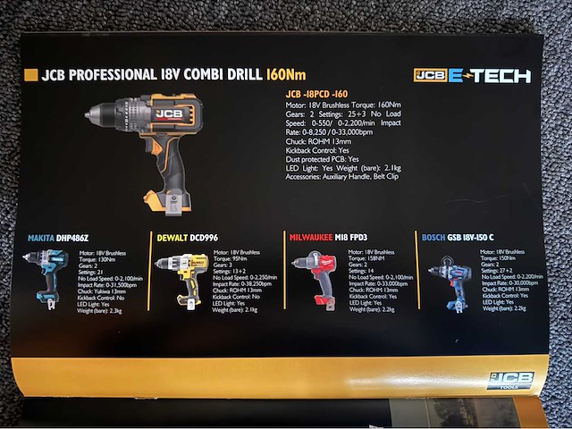 Jcb - sitekit-1 - pro-line - complete gereedschapskit - afbeelding 16 van  20