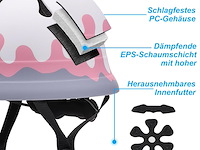 Jcrunaway skaterhelm (xs) - afbeelding 3 van  4