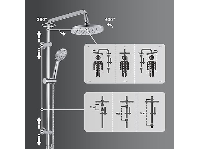 Joho douchesysteem - afbeelding 2 van  6
