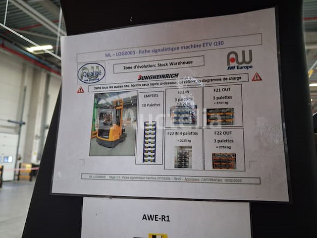 Jungheinrich etv q30 elektrische reachtruck - afbeelding 27 van  32