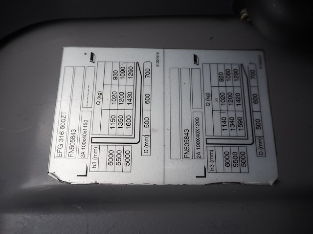 Jungheinrich - afbeelding 12 van  15