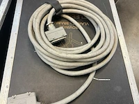 Kabel kort