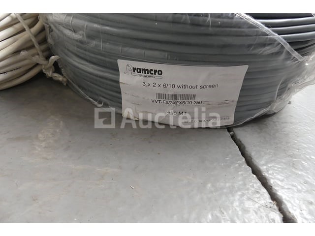 Kabels voor internet, telefoon, alarm - afbeelding 13 van  14