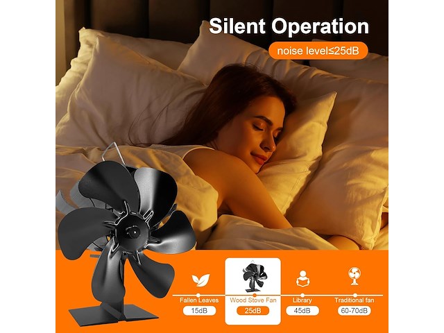 Kachelventilator - afbeelding 2 van  6