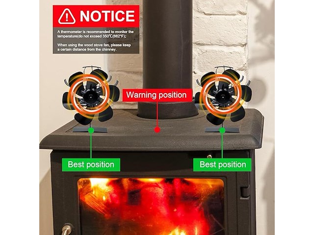 Kachelventilator - afbeelding 4 van  6