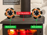 Kachelventilator - afbeelding 4 van  6