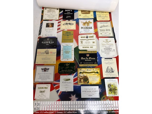 Kalender met wijnetiketten 2001 - afbeelding 4 van  7
